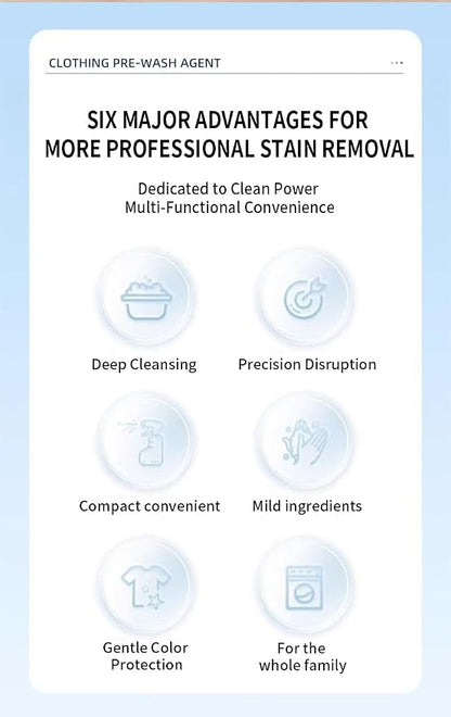 ✨🧩Multi-Purpose Clothing emulsifier, Non-Ionic Laundry Pre-Treatment